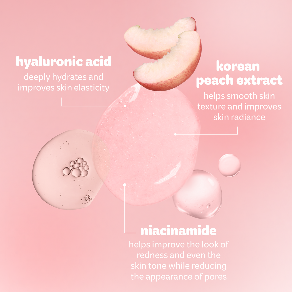 Hello Kitty & Friends Peach Glow Capsule Serum — hyaluronic acid, peach extract and niacinamide ingredient graphic