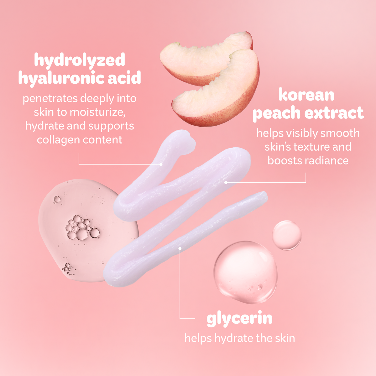 Hello Kitty & Friends Peach Glow Hyaluronic Foaming Cleanser — ingredient graphic featuring hyaluronic acid, peach extract and glycerin