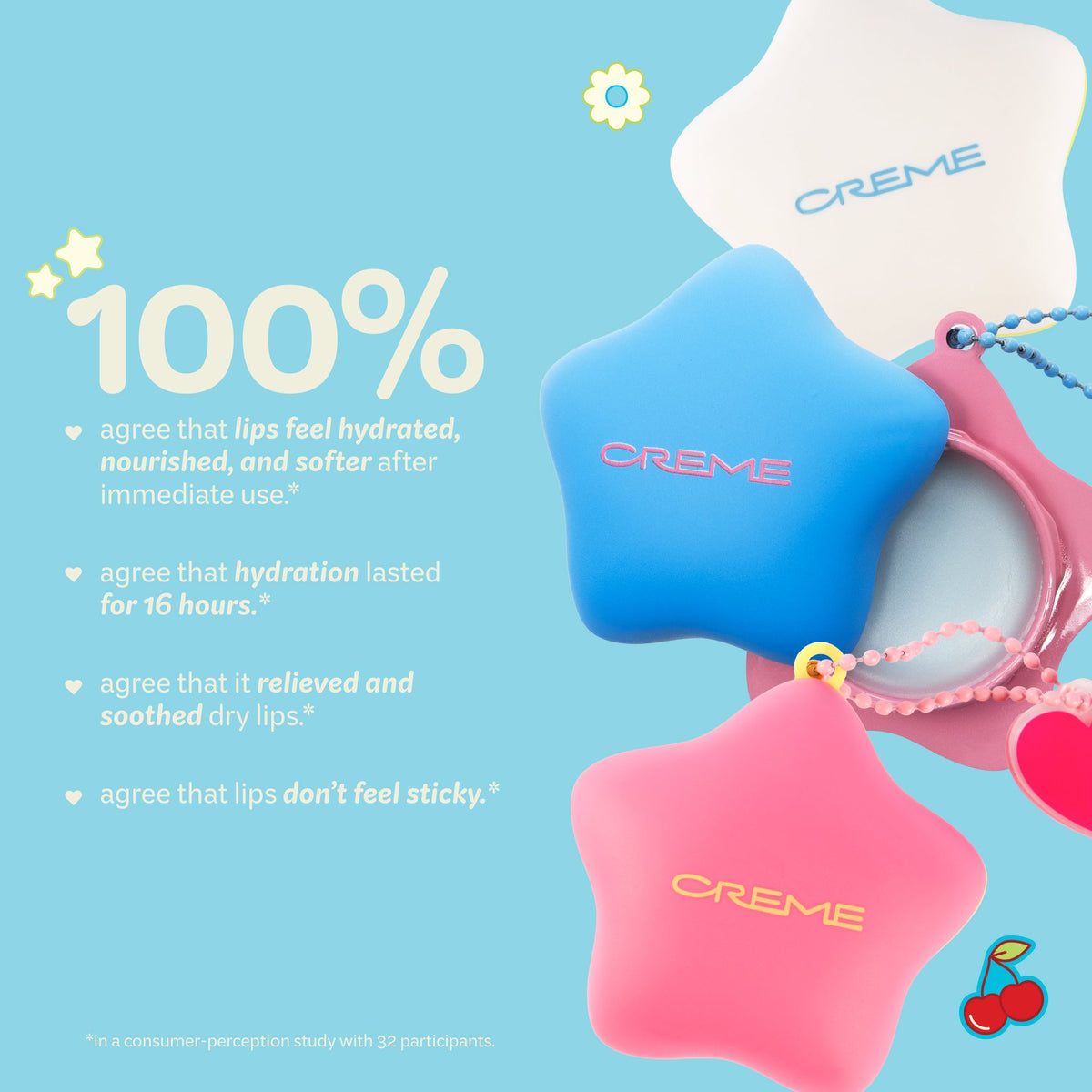 Plush Pout Lip Butter — hydration study results with three lip butter compacts